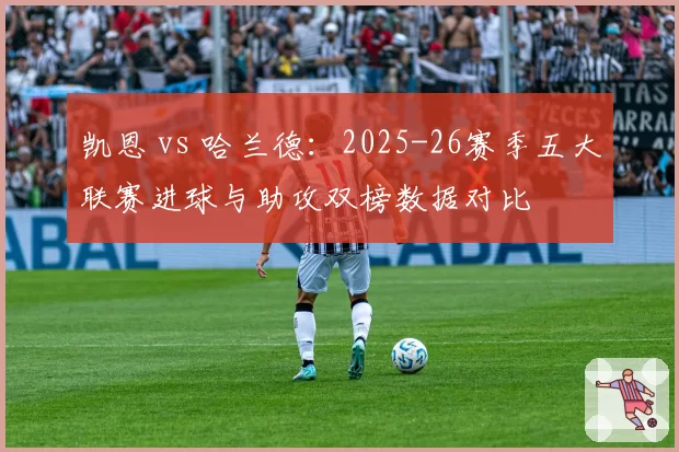 凯恩 vs 哈兰德:2025-26赛季五大联赛进球与助攻双榜数据对比